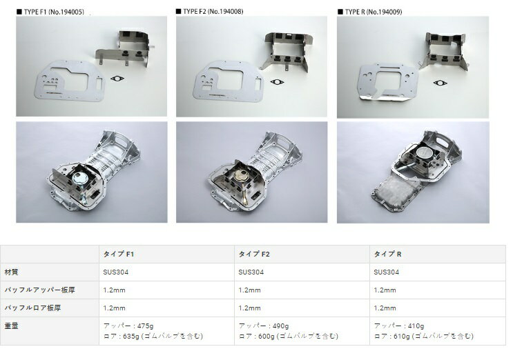 東名パワード 1JZ 2JZ用 JZS161 JZX110 JZX110W オイルパンバッフルプレート タイプF1 SUS304 194005 TOMEI 3