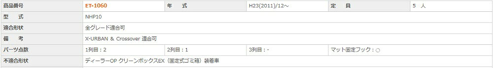 クラッツィオ フロアマット NEW立体マット アクア NHP10 ET-1060 NEWラバータイプ ...