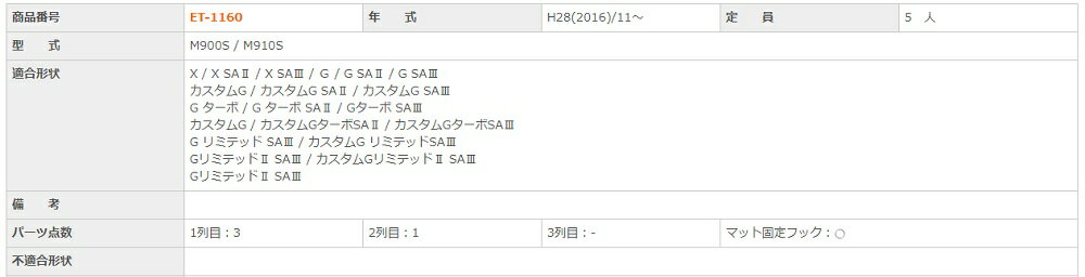 トール NEW立体マット スタンダードタイプ M900S M910S クラッツィオ 1台分セット ET-1160 シート 内装 3