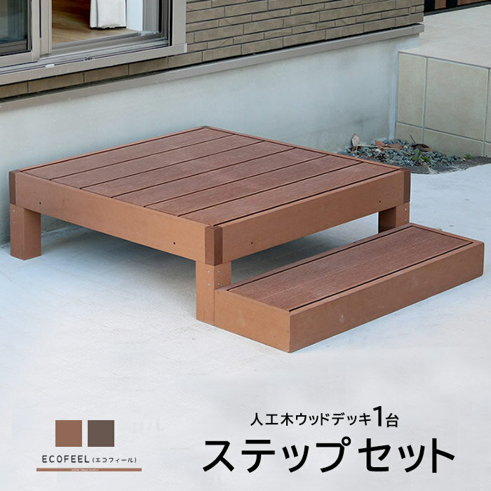Źʥݥ5ܡåɥƥ饹 å åɥѥͥ  ͹ åɥǥå ٥ DIY ƥꥢ ǥե˥㡼 åɥƥ饹 ...