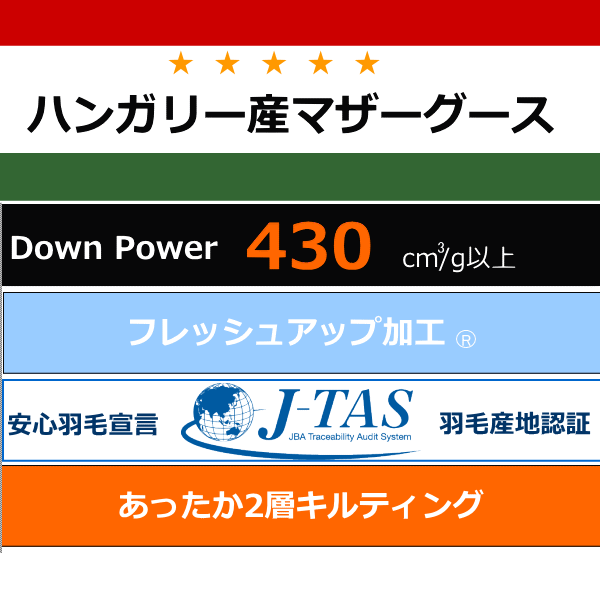 西川 羽毛布団 シングル ハンガリー産マザーグース93% 1,1kg あったか2層キルト フレッシュアップ加工 [2]