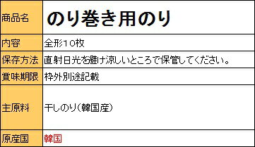 �Τ괬���ѤΤ� ���� 10�� �Ƥ��Τ� ���������� ������� ��Ƚ �ˤ�ˤ��� �ѥ�äȹ�Ф��� ���ʡ����ˤ��ꡦ�괬���ڥ��󥷥Ϳ��ʡ�