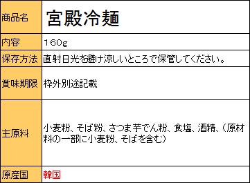 �������� �ͤΤ� 160g 1�� �ڹ����͡ڥ��󥷥Ϳ��ʡ�