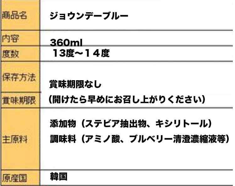 ���祦��ǡ� �ɤ��� �ڹ���� �֥롼�٥꡼̣ �ե롼�ľ��� �̼¼� �Ż��äѤ� �����ڤꥵ���� �Ȱ��� 360ml�ڥ��󥷥Ϳ��ʡ�