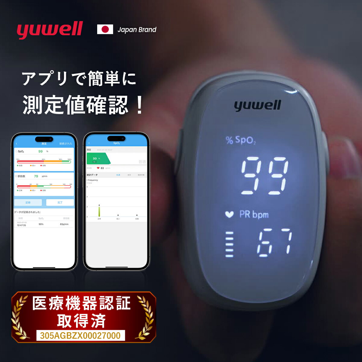 パルスオキシメーター yuwell 医療用 医療機器認証 小児用 yx110 Bluetooth搭載 酸素濃度計 血中酸素濃度計 パルスオキシメータ 血中酸..