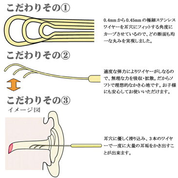 ののじ爽快ソフト3連耳かき[つや無しブラストタイプ]　b330『雑貨』【耳掃除】【耳かき】【セレブシニア】