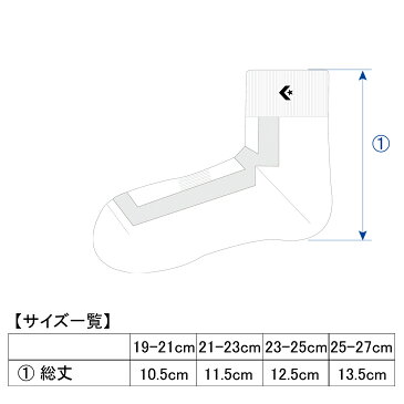 CON★カラーアンクルソックス『衣類』『シーホース三河公式グッズ』