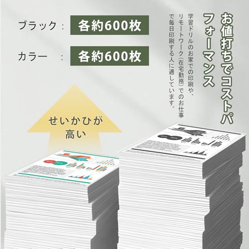 【中古】Canon 純正インクカートリッジ BCI-321 ブラック BCI-321BK