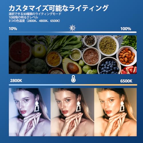 NiceVeedi撮影用ライト 2パックUSB照明ライト LED卓上ビデオライト10段階調光 2800K-6500K 280°角度調節調節可能 持ち運び便利なライトセット オンライン会議/化粧照明/YouTube/Tik Tok/ライブ配信/生放送/照明/製品撮影に最適 3