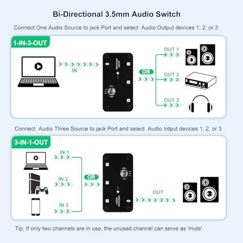 COOIDEA 3.5mmステレオオーディオスイッチャーは、3.5mmオーディオケーブル、3つのポートAUXオーディオスピーカーセレクターをサポートし、1から3にアウト、または3から1にインします、PC、スマートフォン、ノートパソコン、ヘッドフォンに対応しています。 sinuchihonpo-10003361 真打本舗 楽天市場店 サンプル画像2