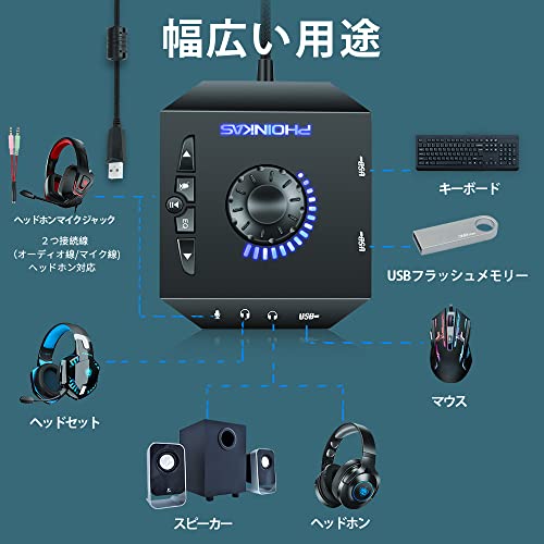 【中古】【非常に良い】I-O DATA MOC2-U1.3S コンパクトMOドライブ