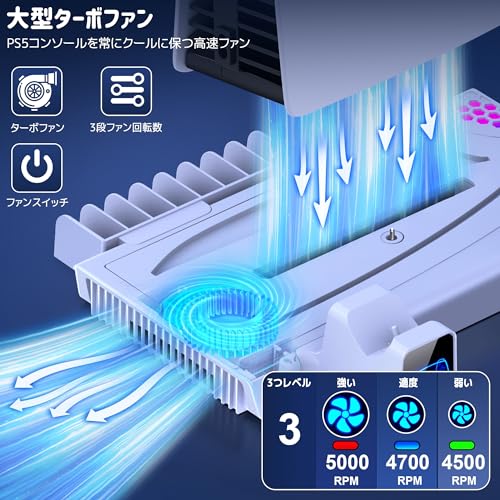 【中古】PS5ソフト マッチポイント：テニス チャンピオンシップ