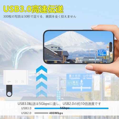 【中古】（非常に良い）エレコム セキュリティ付USBメモリ/トレンドマイクロ8GB3年L/USB3.0