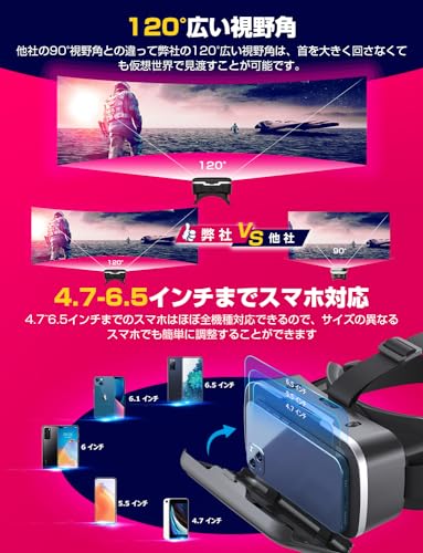 vrゴーグル VRゴーグル VRヘッドセット AOTTOO スマホ用 ピントや目幅調整可 1080PHD 非球面光学レンズ メガネ対応 ブルーライトカット 装着感良い 120°視野角 通気性 軽量 4.7～6.5インチiPhone&androidなどのスマホ対応 家で楽しめる