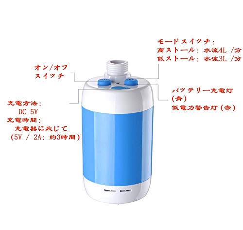 ポータブルシャワー 、アウトドアシャワー、 電動シャワー，水流量段階調節可能，4800mAh充電電池を内蔵，室内/室外でのシャワー、洗車、ペット浴、木や花卉への水遣り、旅行とキャンプに適用する（青） sinuchihonpo-10011235 真打本舗 楽天市場店 サンプル画像3