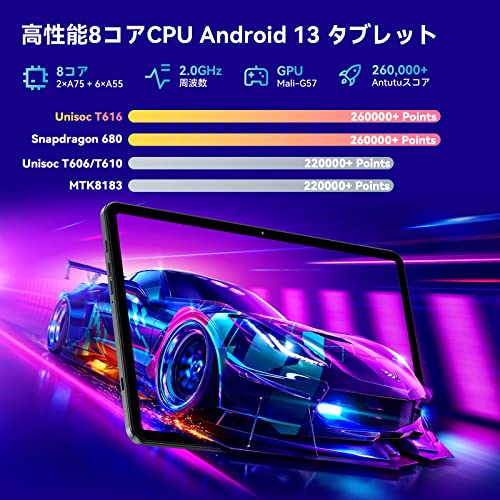 Android タブレット、Headwolf HPad2 Pro Android 13 タブレット 11インチ、Widevine L1対応、T616 8コアCPU、16GB+256GB、2000*1200解像度 FHD ディスプレイ、7680mAh+PD 20W急速充電、8MP+20MP カメラ、4G LTE+2.4G/5G WiFi タブレット