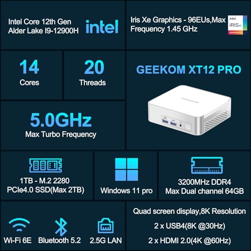 GEEKOM XT12 Pro ミニPC 第12世代 Intel Core i9-12900H 14コア/20スレッド/24MBキャッシュ 最大周波数5.0GHz 32GB DDR4 3200MHz+1TB M.2 PCIe 4.0 SSD Windows 11 Pro/WIFI 6E/BT5.2 HDMI2.0/USB4.0などポート 4画面同時出力