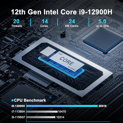 GEEKOM XT12 Pro ミニPC 第12世代 Intel Core i9-12900H 14コア/20スレッド/24MBキャッシュ 最大周波数5.0GHz 32GB DDR4 3200MHz+1TB M.2 PCIe 4.0 SSD Windows 11 Pro/WIFI 6E/BT5.2 HDMI2.0/USB4.0などポート 4画面同時出力