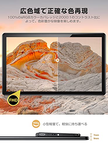 【中古】Minifire ゲーミングモニター 24インチ 180Hz sRGB 110% HDR10 300cd/m?内蔵スピーカー DCI-P3 80% Adaptive Sync FHD 16.7M(8 bits) VESA 75*7
