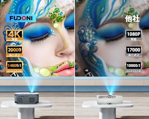 最新家庭用20000LM＆100"スクリーン付きプロジェクター 小型 450ANSIルーメン 1080P 4K対応 5G&2.4Gwifi 8WHIFIピーカー ホーム 家庭用プロジェクター フルHD 300インチ大画面 Bluetooth5.2 50%ズーム機能 ±15°台形補正