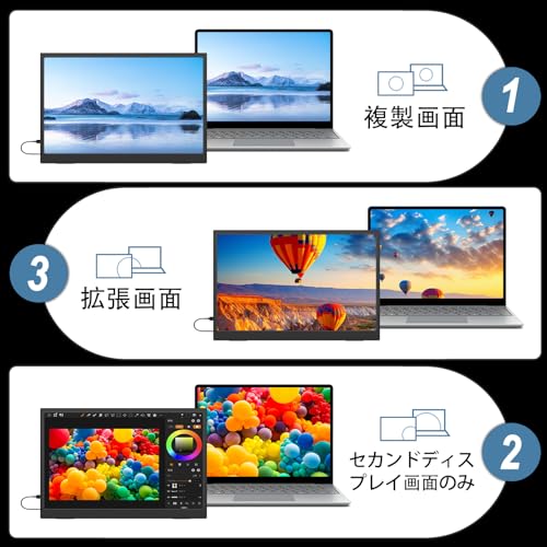 モバイルモニター 15.6インチ 4K解像度 3240*2160 モバイルディスプレイ 3:2画面比 ゲームモニター 100%sRGB広色域 IPS液晶パネル 薄型 軽量 ポータブルモニター 自立型スタンド 内蔵スピーカー Type-C/HDMI PS4/PS5/Switch/PC/Macなど対応