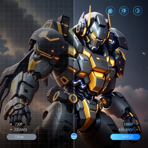 270°回転 HIPPUS Android TV プロジェクター 天井 小型 家庭用 450ANSI 1080P 5G WIFI6 Bluetooth 5.2 プロジェクター 4Kビデオに適応 ホームシアター PC/PS5/Switch/FireTV Stick/DVD/USBなど対応