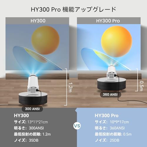 180°回転 & Android TV HIPPUS Android TV プロジェクター 天井投影 小型 家庭用 自動台形補正 360ANSI 1080P 5G wi-fi 対応 Bluetooth 5.2 プロジェクター 天井 4Kビデオに適応 ホームシアター PC/PS5/Switch/FireTV