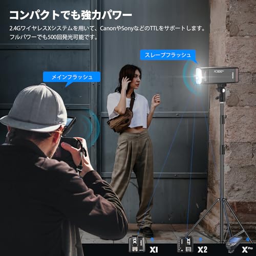 【中古】Canon デジタルカメラ PowerShot S110 約1210万画素 F2.0 光学5倍ズーム シルバー PSS110(SL)