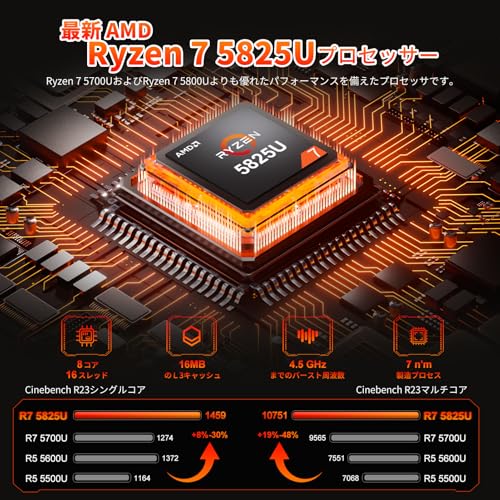 【中古】 Panasonic パナソニック CF-MX4EDCTS Let's note MX4 ウルトラブック 12.5