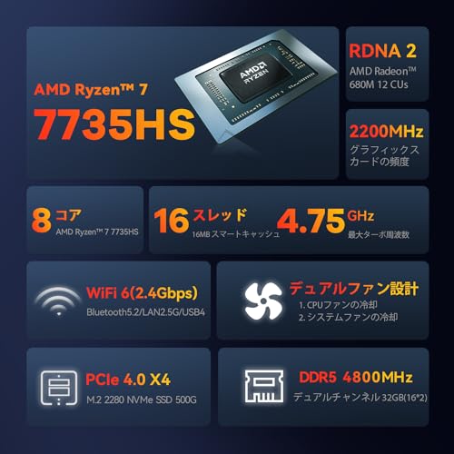 TRIGKEY ミニpc Ryzen 7 7735HS(8 コアと 16 スレッド, 最大4.3 GHz, Zen 2 アーキテクチャ) S7 Pro AMD Mini PC 32GB DDR5 4800MHz 500GB M.2 NVME PCIE3.0, 小型pc, 3画面同時出力 4K 120-144Hz, 高速WiFi 6/BT 5.2,