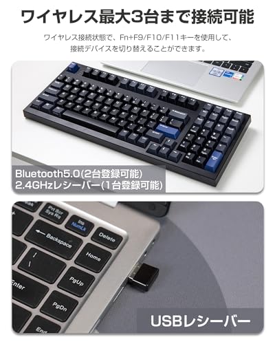【中古】バッファロー 2.4Ghzワイヤレスマウス BlueLED光学式/静音/5ボタン DPI切り替えタイプ（ブラック）BSMBW320シリーズ BSMBW320BK
