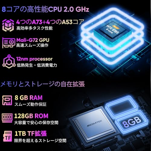 2024新登場Android タブレット10.4インチNpad Plus タブレット 2K FHD IPS 2000*1200解像度、Android タブレット10.4インチ、8コアCPU 2.0Ghz、アンドロイド12 タブレット、7500mAh大容量バッテリー、2.4G+5G