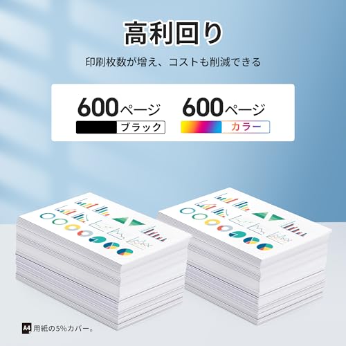 Nestink MUG-4CL インク マグカップ エプソン用 4色セットクカートリッジインクEpson 用対応互換5本 インクEW-052A EW-452A 残量表示機能付