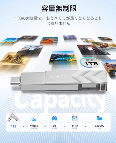 ORICO 外付けSSD 1TB USB 3.2 Gen2 読出最大1000MB/秒 USB Type-C & USB Type-A デュアルドライブ ポータブル SSD 3年間のメーカー保証で - G202 - Image 3