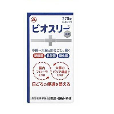 【製品の特徴】 3 種の共生する活性菌が有用菌を増やし、腸内フローラを改善することで、腸を整えます。 乳酸菌だけでなく、糖化菌、酪酸菌を加えた3 種の活性菌を配合しています。 3 種の活性菌が小腸から大腸まで生きたまま届きます。 のみやすい、やや甘みのある小粒の錠剤です。 【使用上の注意】 ■相談すること 1 ．次の人は服用前に医師又は薬剤師にご相談ください。 医師の治療を受けている人。 2 .次の場合は、服用を中止し、この添付文書を持って医師又は薬剤師にご相談ください。 1ヵ月位服用しても症状がよくならない場合。 【効能・効果】整腸（便通を整える），便秘，軟便，腹部膨満感 【用法・用量】 次の量を食後服用してください。 ［年齢：1回量：1日服用回数］ 成人（15歳以上）：2錠：3回 5歳以上15歳未満：1錠：3回 5歳未満：服用しないこと ＜用法関連注意＞ （1）小児に服用させる場合には、保護者の指導監督のもとに服用させてください。 （2）用法・用量を厳守してください。 （3）錠剤の取り出し方［PTP品について］ 錠剤の入っているPTPシートの凸部を指先で強く押して裏面のアルミ箔を破り、取り出して服用してください。（誤ってそのまま飲み込んだりすると食道粘膜に突き刺さる等思わぬ事故に繋がります。） 【成分分量】6錠中 成分：分量 ラクトミン(乳酸菌)30mg 酪酸菌150mg 糖化菌150mg 添加物ポリビニルアルコール(完全けん化物)，ポビドン，バレイショデンプン，乳糖水和物，ステアリン酸マグネシウム 【保管及び取扱い上の注意】 PTP品とビン入り品とがありますが、各々について次のことに注意すること。 ■PTPについて （1）直射日光のあたらない湿気の少ない涼しい所に保管してください。 （2）小児の手の届かない所に保管してください。 （3）他の容器に入れ替えないでください。（誤用の原因や品質が変わるおそれがあります。） （4）使用期限のすぎた製品は服用しないでください。 （5）箱の「開封年月日」記入欄に、内袋（アルミの袋）を開封した日付を記入してください。 （6）一度内袋（アルミの袋）を開封した後は、品質保持の点からすみやかに服用してください。 ■ビン入り品について （1）直射日光のあたらない湿気の少ない涼しい所に密栓して保管してください。 （2）小児の手の届かない所に保管してください。 （3）他の容器に入れ替えないでください。（誤用の原因や品質が変わるおそれがあります。） （4）本剤は湿気を吸いやすいので、服用のつど必ずフタをかたくしめてください。 （5）ビンの中の上部のつめものは、錠剤がこわれるのを防ぐために入れてありますので、フタを開けた後は取り除いてください。 （6）使用期限のすぎた製品は服用しないでください。 （7）箱とビンの「開封年月日」記入欄に、ビンを開封した日付を記入してください。 （8）一度開封した後は、品質保持の点からすみやかに服用してください。 消費者相談窓口会社名：アリナミン製薬株式会社 問い合わせ先：「お客様相談室」 電話：フリーダイヤル　0120-567-087 受付時間：9：00～17：00（土，日，祝日を除く） その他：なお，健康サイトでは，多くの健康情報や症状・疾患の情報をわかりやすく紹介しています 製造販売会社東亜薬品工業（株） 会社名：東亜薬品工業株式会社 住所：東京都渋谷区笹塚2丁目1番11号 販売会社：アリナミン製薬（株）商品名：ビオスリー Hi錠　270錠 メーカー：製造販売元：東亜薬品工業株式会社/販売元：アリナミン製薬（株） 生産国：日本 商品区分：指定医薬部外品 広告文責：有限会社新薬堂薬局 電話番号：047-323-6860 　 ◎使用上の注意をよくお読みの上ご使用ください 　お問い合わせは、TEL：047-323-6860 　　　　　　　　　　　　mail：kampo@sinyakudo.com