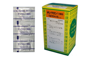 サンワロンY顆粒は，漢方処方「芍薬甘草附子湯」の水製エキスを服用しやすい顆粒の分包にしたものです。 【効能・効果】 体力中等度以下で，冷えを伴うものの次の諸症：こむらがえり，筋肉のけいれん，胃痛，腹痛，腰痛，神経痛 【用法・用量】 次の1回量を1日3回食前又は食間に服用すること。 ［年令：1回量］ 大人（15才以上）：1〜2包 15才未満：服用しないこと 【成分分量】 本品1日量　6包(4.5g)中 サンワロンY水製エキス　　1.5g　 　（シャクヤク・カンゾウ各4.5g） 加工ブシ末　　1.5g　　 ＜添加物＞ 乳糖，トウモロコシデンプン，ステアリン酸カルシウム 【使用上の注意】 ■してはいけないこと （守らないと現在の症状が悪化したり，副作用が起こりやすくなる） 短期間の服用にとどめ，連用しないこと ■相談すること 1．次の人は服用前に医師，薬剤師又は登録販売者に相談すること 　（1）医師の治療を受けている人。 　（2）妊婦又は妊娠していると思われる人。 　（3）のぼせが強く赤ら顔で体力の充実している人。 　（4）高齢者。 　（5）今までに薬などにより発疹・発赤，かゆみ等を起こしたことがある人。 　（6）次の症状のある人。 　　むくみ 　（7）次の診断を受けた人。 　　高血圧，心臓病，腎臓病 2．服用後，次の症状があらわれた場合は副作用の可能性があるので，直ちに服用を中止し，この文書を持って医師，薬剤師又は登録販売者に相談すること ［関係部位：症状］ 皮膚：発疹・発赤，かゆみ その他：動悸，のぼせ，ほてり，口唇・舌のしびれ 　まれに下記の重篤な症状が起こることがある。その場合は直ちに医師の診療を受けること。 ［症状の名称：症状］ 偽アルドステロン症，ミオパチー：手足のだるさ，しびれ，つっぱり感やこわばりに加えて，脱力感，筋肉痛があらわれ，徐々に強くなる。 3．5〜6回服用しても症状がよくならない場合は服用を中止し，この文書を持って医師，薬剤師又は登録販売者に相談すること　 【保管及び取扱い上の注意】 （1）直射日光の当たらない湿気の少ない涼しい所に保管すること。 （2）小児の手の届かない所に保管すること。 （3）他の容器に入れ替えないこと。（誤用の原因になったり品質が変わる。） （4）1包を分割した残りを服用する場合には袋の口を折り返して保管し、2日以内に服用すること。 【お問い合わせ】 三和生薬株式会社　消費者くすり相談室 電話：0570-095770 10：00〜17：00（土，日，祝日を除く）商品名： サンワロンY顆粒 製造元：三和生薬株式会社 販売元：ジェーピーエス製薬（株） 生産国：日本 商品区分：第2類医薬品 広告文責：有限会社新薬堂薬局 薬剤師：安藤晋也 連絡先：047-323-6860（電話受付：月～土　AM9:00－PM6:00） 当店で販売する医薬品は、特に記述がない限り、使用期限が最短でも10ヶ月以上のものを販売しております。（※使用期限が製造より最長1年未満の医薬品については例外といたします。） ◎使用上の注意をよく読んだ上でそれに従い適切に使用してください 「医薬品販売に関する記載事項」はこちら