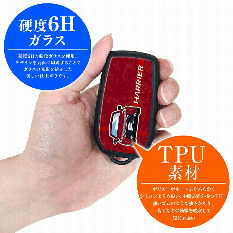 新型 ハリアー 80系 ガラスハイブリッド スマートキーケース デフォルメ TPU素材 スマートキーカバー キーレスカバー スマピタくん アクセサリー 3