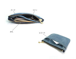 ポケットサイズ(ミニ6穴)のシステム手帳ブルー