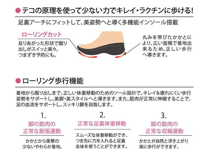 リゲッタ ベーシックパンプス RW-1012 疲れにくい 歩きやすい ストラップ ナースシューズ オフィス 事務 受付 病院 クリニック