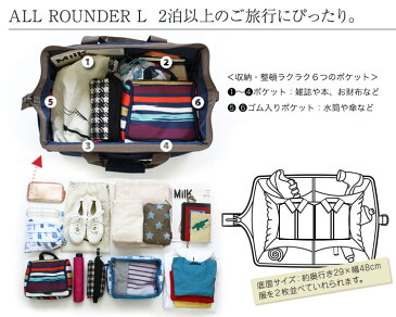 在庫限り!【送料無料】【アウトレットセール】ライゼンタール(reisenthel)【正規品】ALL ROUNDER Lサイズ アーバンフォレスト(オールラウンダーL ボストンバッグ トラベル 2泊程度 口金式 口枠式 )【ギフト包装不可・イメージ違い返品不可】