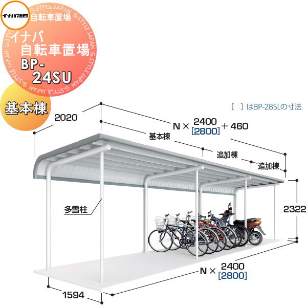 イナバ物置 稲葉製作所 自転車置場 BP-Sタイプ BP-24SU 多雪型 基本棟（1棟型） 埋め込み式 間口2400×奥行2020×高さ2322mm 収納目安 6台収納 自転車 屋根 駐輪 バイク 置場 省スペース