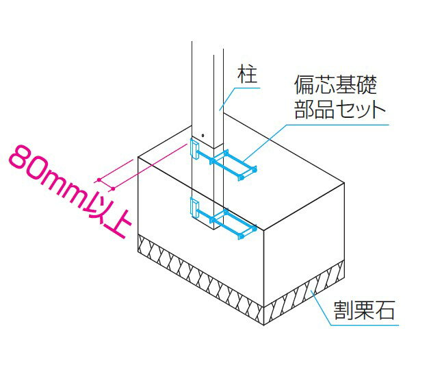 DIYƥꥢSTYLE-JAPAN-GROUP㤨֥ݡ  Ω F2(եġ ץ пĴʥå(1ʬ ž   diy Х֤פβǤʤ9,670ߤˤʤޤ
