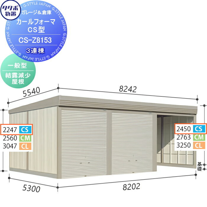 【無料★特典対象】 物置 収納 タクボ 物置 TAKUBO 田窪工業所 カールフォーマ CS 3連棟 一般型 結露減..