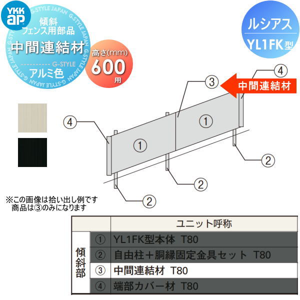 【部品】 フェンス YKK YKKap ルシアスフェンスYL1FK型用 中間連結材 H600 旧F05K型 境界 屋外 アルミ ..