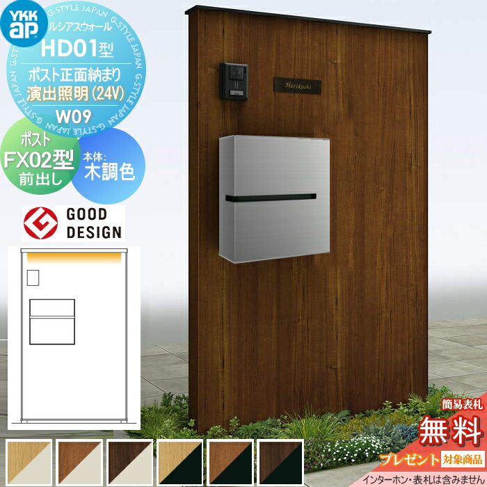 ̵ŵоݡ  ݥ  YKK YKKap 륷 HD01 W09 ݥǼޤ о(24V)...