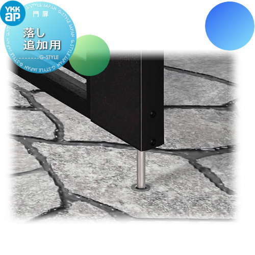 β