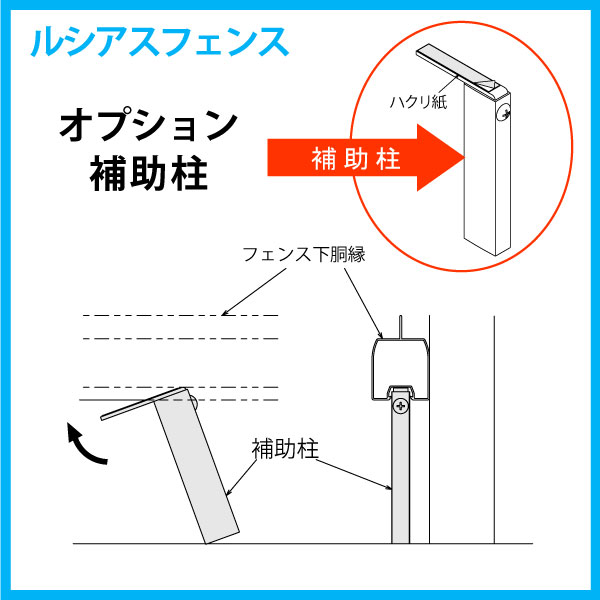 【部品】 フェンス YKK YKKap ルシアスフェンスF02型用 補助柱 2024年6月からYM1F型に切替になります 境界 屋外 アルミ 形材フェンスガーデン DIY 塀 壁 囲い