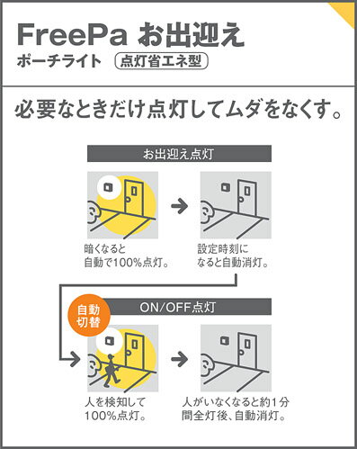 エクステリア 屋外 照明 ライト パナソニック（Panasonic) 照明器具 LGWC85040AZ ダークブラウンメタリック FreePaお出迎え 人感センサー 点灯省エネ型ブラケットライト ポーチライト 玄関灯 門柱灯 LED 電球色