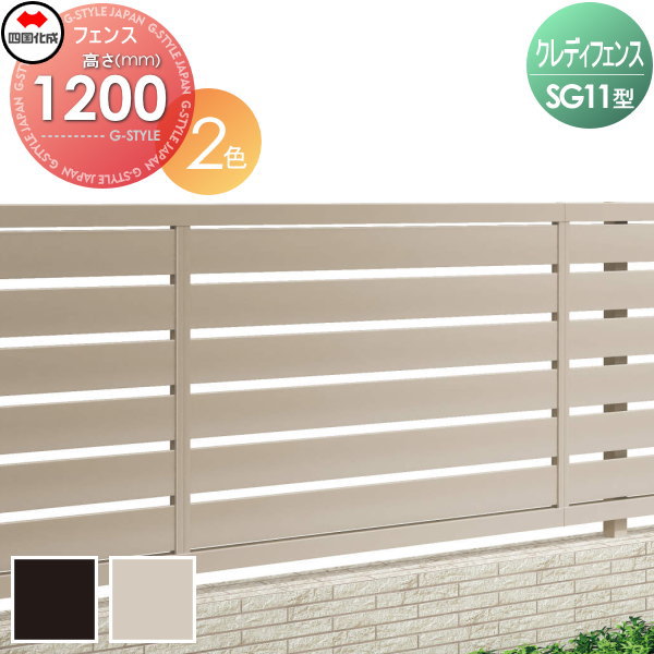 ̵ŵоݡ ߥե ͹  ǥեSG11 ե H1200 ̳ʻҥ CSGF11-1220 ǥ DIY ʽ  Ϥ   ĿͰԲġ̳ƻ졦ΥԲĢ