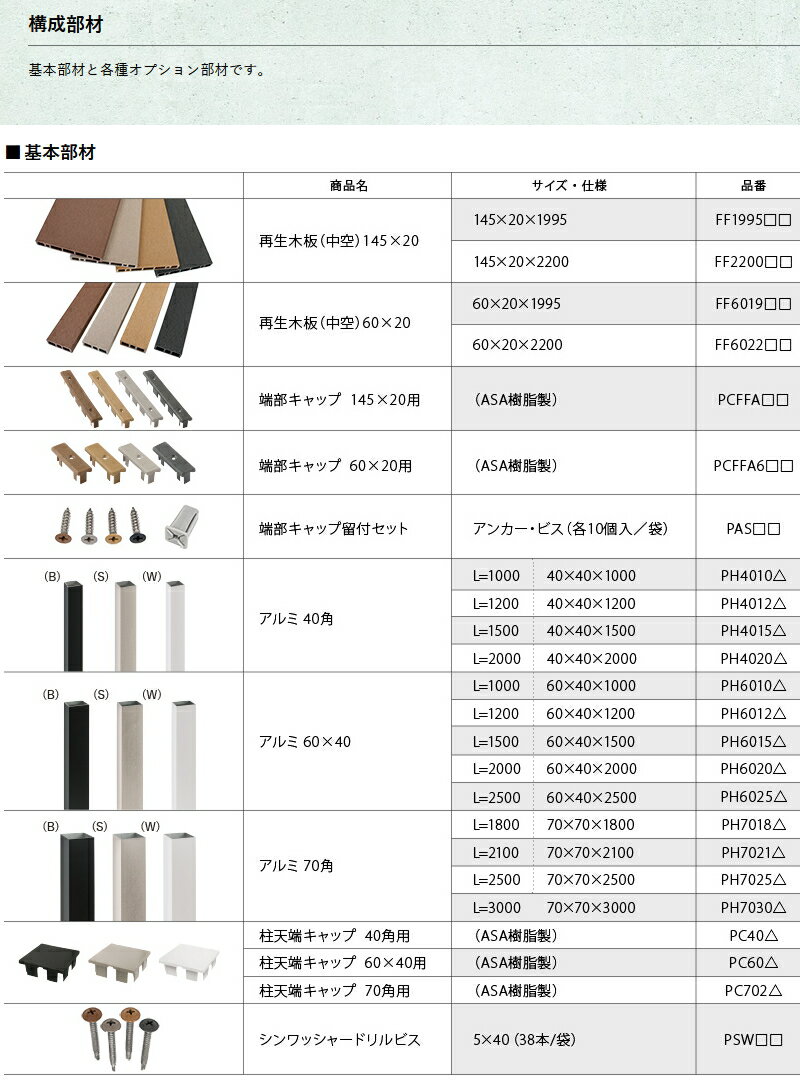 【セット商品】フェンス 目隠し ECOMOC FENCE(エコモックフェンス)オリジナル たて貼り 板51列 本体・柱・部品 組立て部材セット H1000mm×L7895mm用 人工ウッド 人工木材 エコ 縦張り 樹脂製 板材 境界 屋外 3